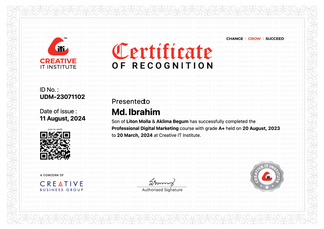 Best Digital Marketer in Bangladesh