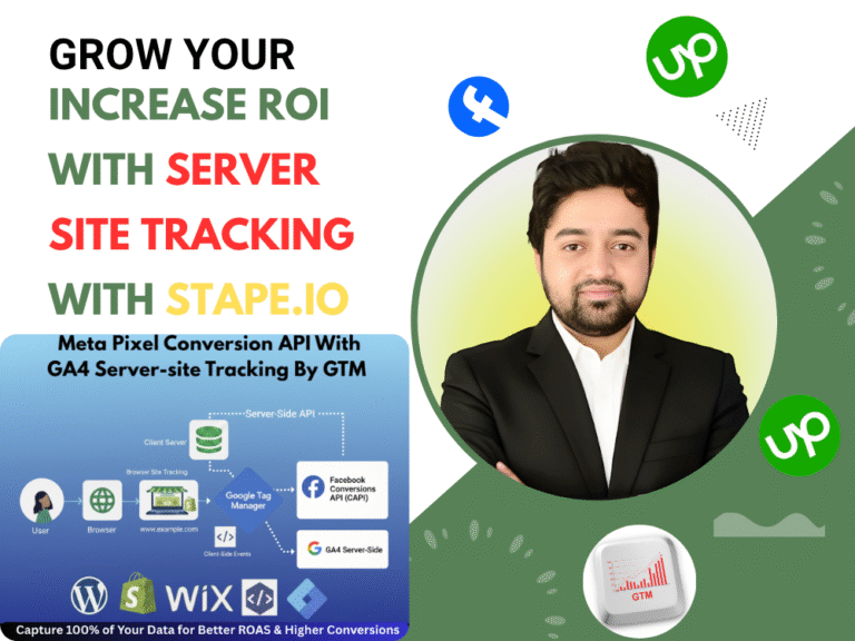 Ibrahim Niloy, Facebook server side tracking expert Bangladesh, pointing at analytics showing profit growth.