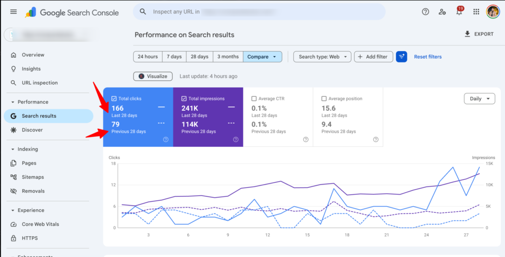 Best Digital Marketer in Bangladesh: How to Choose the Right Expert in 2026 5 SEO and digital marketing expert Bangladesh delivering 275% click growth verified in Google Search Console